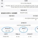 산골마을 이미지