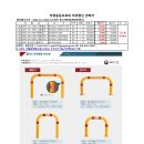 차량충돌보호대-특가판매(24.3.22일까지) 이미지