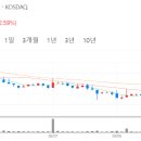 서초대로62길 9-22 이미지