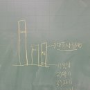 아트 클레이(6세 이상)(수시접수) | 어디에서도 사랑은 못 찾았지만