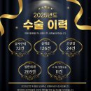 건강하게 동물병원 이미지