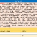 정촌마을회관 이미지