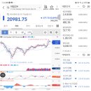 알에스아이 이미지
