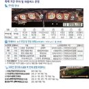 한강시민공원 암사대교 하부 이미지