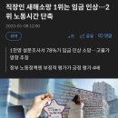 직장인 새해소망 1위는 임금 인상...2위 노동시간 단축 이미지