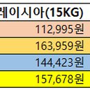 두나라의류
