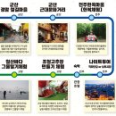 고창하나여행사 이미지