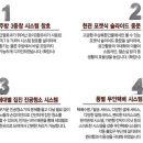 리베라 1 이미지
