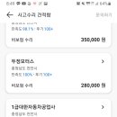 충남대형정비사업소