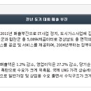 나래테크