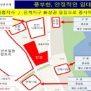 나인 메디칼 이미지