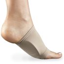 ♥강추♥﻿Plantar Fasciitis Arch Sleeve(발바닥 쿠션) 이미지