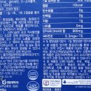 경동제약(주) 이미지
