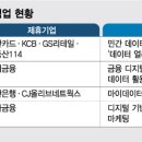 세기유통 이미지