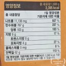 코스트코 밀키트: 미정당 가래떡 떡볶이 리뷰/후기