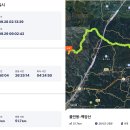 영춘지맥2구간51.7km-길고 긴 밤을 지새우고... 이미지