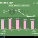 주)가야건설 이미지
