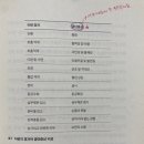 정좌불능 아카티시아 Akathisia가 그렇게 무서운 병인 줄 몰랐다①