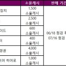 컴앤캐시 이미지