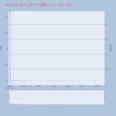 금강그린텍 이미지