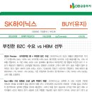 SK하이닉스 : 부진한 B2C 수요 vs HBM 선두 이미지