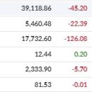 [글로벌뉴스] 7월1일(월) 이미지
