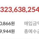 내 효자 엔비 이미지