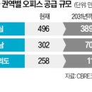 오피스45 이미지