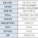 똑순이마트 이미지