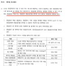 기송 이미지