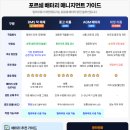 958 | 포르쉐 카이엔 958 수명 넘긴 AGM 배터리 교체 후기 + 생활코딩 2종