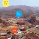 준마농장 이미지