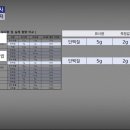 에이치비 푸드 이미지