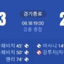 [2024 K리그1 27R] 강원FC vs 광주FC 골장면.gif 이미지