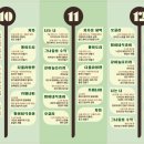 손바느질소품교실 이미지