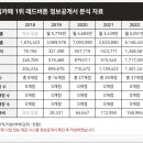 (주)허그린 이미지