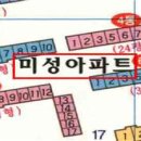 송파미성아파트 2동 이미지