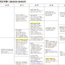 함께하는 네번째 해외여행 겸 푸꾸옥태교여행- 일정] 아기랑 함께하는 4박 6일 푸꾸옥 여행일정표 후기!