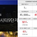 유원소망공인중개사사무소 이미지