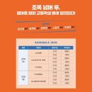 스노우볼엔터테인먼트 | 웨이브 독점 ‘조폭인 내가 고등학생이 되었습니다’ 미리보기: 원작 BL 웹소설 줄거리 출연진 (윤찬영...