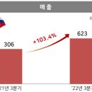 군인창고형 이미지