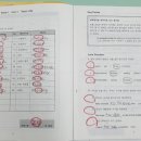 지우영어학원