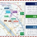 스타오피스