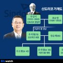 신도IT시스템 이미지