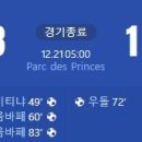 [23/24 Ligue 1 17R] 파리 생제르맹 vs FC 메스 골장면.gif 이미지