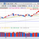 (주)이오젠 이미지