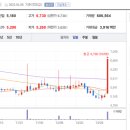 (주)우진아이엔에스 이미지