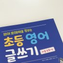 읽고 쓰고 문해력 쑥쑥 이미지