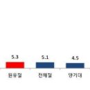 한국바른경제연구소 이미지
