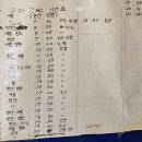 계룡면사무소 이미지
